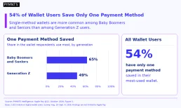 wallet use graphic